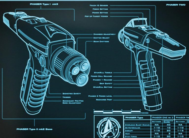 Study Starfleet’s Latest DISCOVERY Landing Party Gear